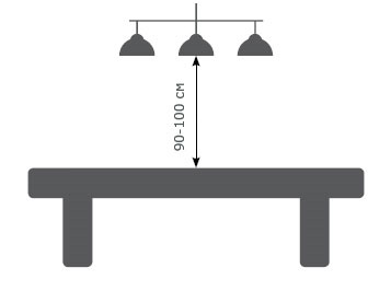Высота между столом и светильником